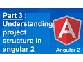 Understanding basic project structure in Angular 2 - Part 3