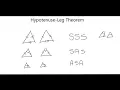 Geom 6 11 The Hypotenuse-Leg Theorem