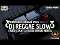 Download Lagu DJ FADED X PLAY || DJ CAMPURAN REGGAE SLOW TERBARU VIRAL TIK TOK FYP YANG KALIAN CARI🎵