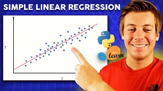 Hands-On Linear Regression with Scikit-Learn in Python Beginner Friendly