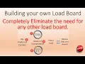 Building your own Load Board in 4 easy steps