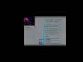 Learn to Mind Map Quickly and Easily For Lawyers with AD TheJD com