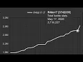 Torn 99k happy 2 500 energy jump