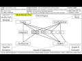 OAuth 2 0 - Grant Types and how to choose one