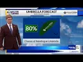 FORECAST Flood Threat Next Couple of Days
