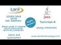 Tutorial-6 Unary Operators Java Tutorial for Beginners Lara Technology