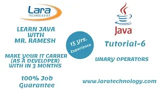 Tutorial-6 Unary Operators Java Tutorial for Beginners Lara Technology