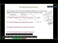 MAT 267 Fri Oct 30 Vector Fields Intro