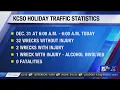 Knox County Sheriff s Office issues 640 traffic citations during New Year s weekend
