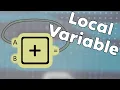A Better Way To Store Data Dreams Tutorial