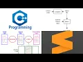 Sublime text 3 C Run user input user defined value Coding compilation program build