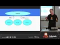 Use Micro Frontends Approach to Work with Legacy Code