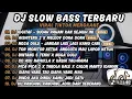 Lagu DJ SLOW BASS TERBARU 2025🎵 DJ IDGITAF - SEDIA AKU SEBELUM HUJAN// DJ AISHITERU 2.
