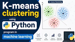 K-Means Clustering Using Python Program in Machine Learning Step-by-Step Tutorial