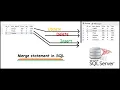 Merge Statement in SQL Server One statement to Insert Update and Delete at a time in SQL