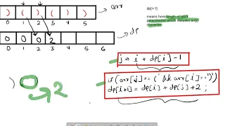 leetcode 32 Longest Valid Parentheses