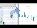 How to Visualize Inflation Trends with Easy Column Charts in Excel