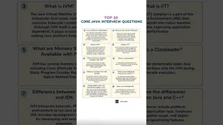 Top 10 Core Java Interview Questions Answers Crack Java Interviews Fast