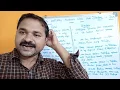 Difference between Abstract Class and Interface in Java