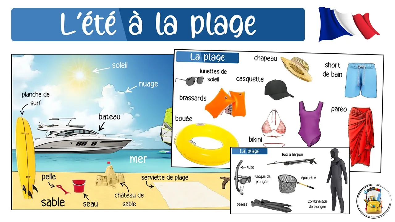 Apprendre Le Vocabulaire De La Plage En Français - L'Été À La Plage - Apprendre Le Français En Image