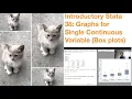 Introductory Stata 38 Graphs For Single Continuous Variable Box plot