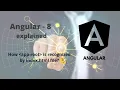 How app-root is recognized by index html file by ANGULAR ANGULAR - 8