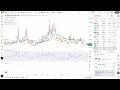 TimingResearch CFN Panel LIVE Monday 4PM ET 1PM PT