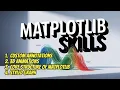 Become A Matplotlib Expert With These Essential Graphing Techniques