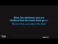 Céline Dion - My Heart Will Go On (Karaoke)