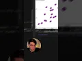 Improve Accessibility Of And Data Visualizations