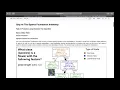 Task 4 Prediction using Decision Tree