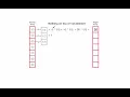 1D Convolution