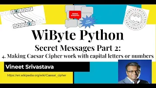 4 Secret Messages 2 Making Caesar cipher work for capital letters and numbers using string methods