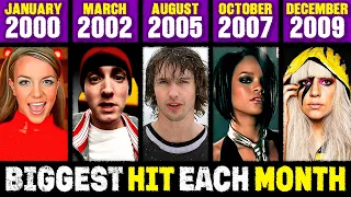 biggest hit song of each month in the 2000s