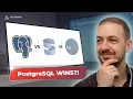 Acumatica DB Benchmark Part 2 PostgreSQL Wins on Joins MS SQL vs PostgreSQL vs MySQL