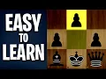 How to Play Against 1 e4 Fun Aggressive Opening Repertoire