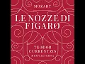 Le nozze di Figaro, K. 492: Sinfonia