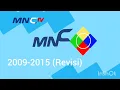 Download Lagu kompilasi bumper MNC media remake 2003-2024