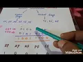 8086 Flag Register with example