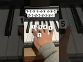 Download Lagu *+ Easy piano song to learn~! +*