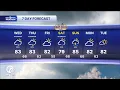Metro Detroit Weather Quiet overnight storm chance again Wednesday