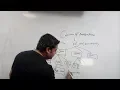 Introduction to Packages in Java HINDI -01 Why Package Advantage