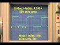 Pulse-Width Modulation Tutorial
