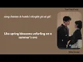 Download Lagu (Engsub/Pinyin) 像晴天像雨天 (Like A Sunny Day, Like A Rainy Day)-汪苏泷 (Silence Wang)||难哄 The First Frost||