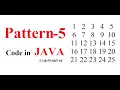 Pattern - 5 1 to 25 print number in pattern pattern program in java number pattern program