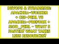 apache2-worker cgi-perl vs apache2-prefork mod - perl
