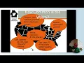 Raccoon Roundworm Baylisascaris procyonis Part 2 Its distribution and prevalence in the U S