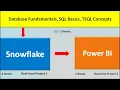 Snowflake Training from SQL School Step by Step Practical Training