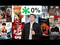 I Watch The Worst 0 Rotten Tomatoes Movies