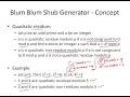 Pesudo Random Number Generator
